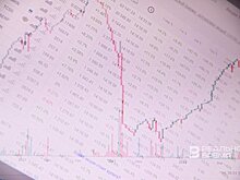 На Московской бирже зафиксирован рост торгов акциями исламских инвестиций
