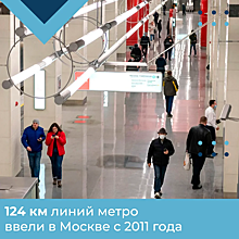 В мае в Москве начнут строить Рублево-Архангельскую ветку метро