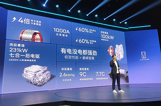 Avatr разработал передовую гибридную установку Kunlun