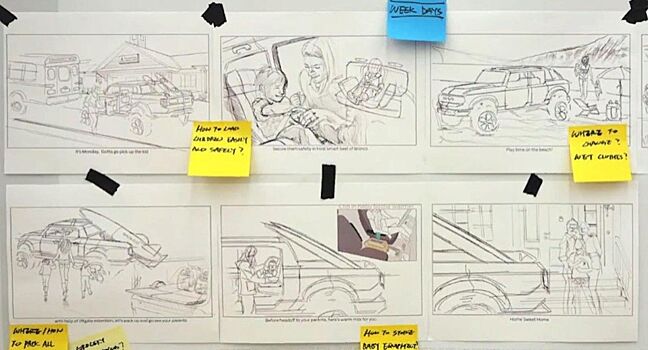 Эскизы пикапа Ford Bronco «засветили» на видео