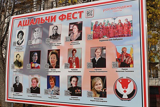 Стенд с именами выдающихся женщин Удмуртии открыли в Ижевске
