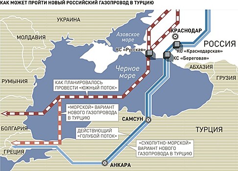 Лавров: РФ готова поставлять газ по "Турецкому потоку" в ЕС при условии гарантий