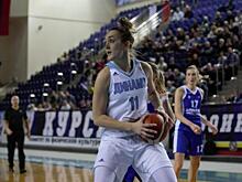 Курское «Динамо» размялось перед трудным матчем Евролиги на столичных одноклубницах