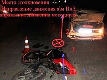 Подросток-мотоциклист погиб в ночном ДТП на Ставрополье