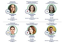 Шесть молодежных лабораторий Евразийского НОЦ получат федеральные гранты