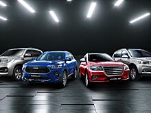 Продажи Haval в России выросли на 355% в июле