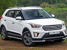 Названы бестселлеры онлайн-продаж 2020 года в российских регионах