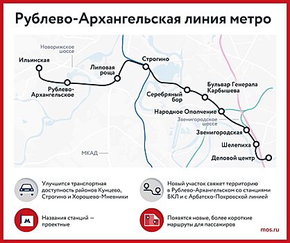 Сергей Собянин утвердил проект нового участка Рублево-Архангельской линии метро