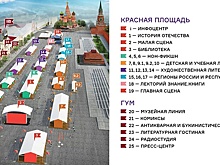 В Москве открывается 9-й книжный фестиваль "Красная площадь": куда пойти и какие книги нельзя пропустить