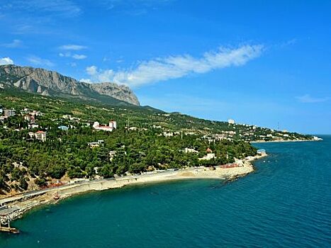 Поселок никита крым фото