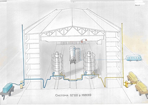 Рассекречены аванпроекты по советской лунной программе