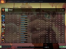 Оффлейнер Vikin.gg поднял 10k MMR