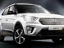 Обновленная Hyundai Creta получила новую цену и комплектацию