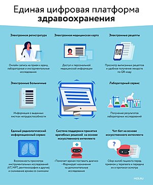 Врачи в столичных школах и детсадах теперь могут вести прием в ЕМИАС
