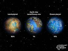 Землеподобные экзопланеты вряд ли станут еще одной «бледно-голубой точкой»
