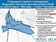 Собянин: Утвержден проект будущего вокзала высокоскоростной магистрали "Москва - Санкт-Петербург"