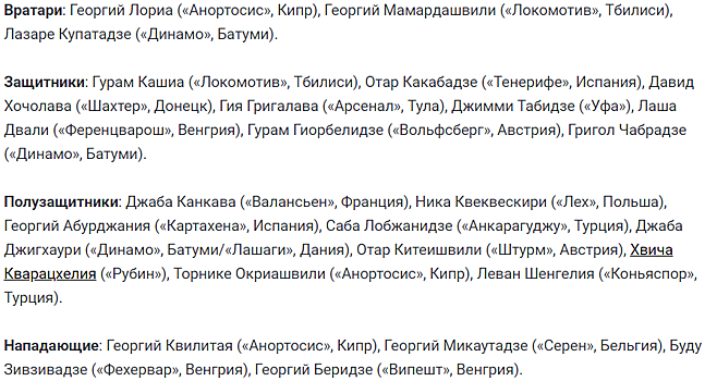 Кварацхелия, Табидзе и Григалава получили вызов в сборную Грузии