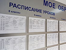 В Ростовской области сократят уроки для минимизации распространения коронавируса