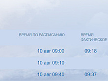 В Салехарде задерживается авиарейс до Москвы