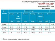 С 1 июля работает переправа "Самара - Зольное"