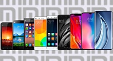 Смартфоны Xiaomi начали вытеснять конкурентов по всему миру