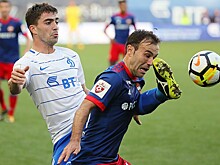 Тактический разбор 11-го тура РФПЛ: «Зенит», «Краснодар», Головин