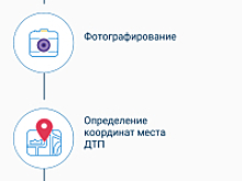 Тест-драйв европротокола: ДТП по новым правилам