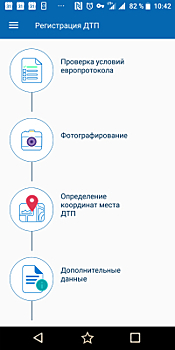 Тест-драйв европротокола: ДТП по новым правилам