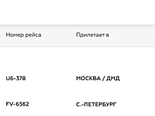 Сотни пассажиров застряли в аэропорту главного российского курорта богачей