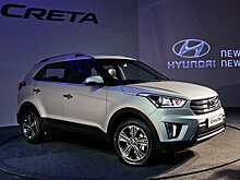 Hyundai рассекретил комплектации кроссовера Creta