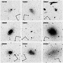 Определены точные расстояния до 18 карликовых галактик