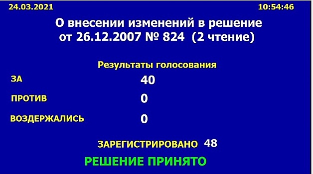 Новый Генплан Новосибирска приняли в двух чтениях