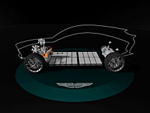 Первый электромобиль Aston Martin: кроссовер с компонентами Lucid и Mercedes-Benz
