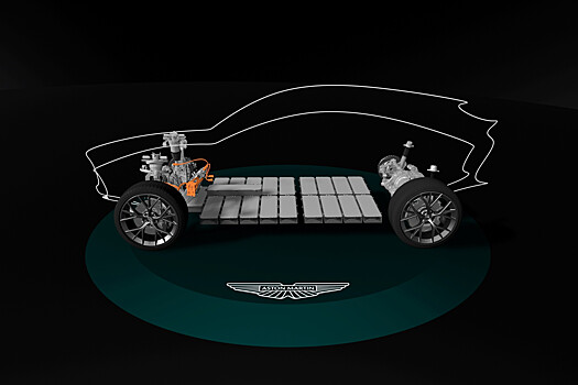 Первый электромобиль Aston Martin: кроссовер с компонентами Lucid и Mercedes-Benz