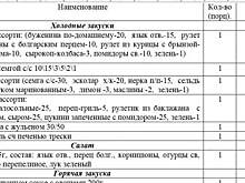 В курганском городе потратят почти 100 тысяч рублей на деликатесы для чиновников