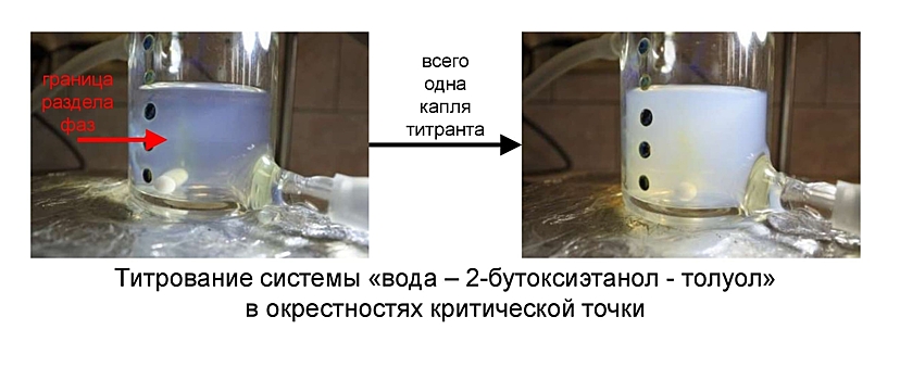 Бутоксиэтанол поможет разработать новые средства для борьбы с разливами нефти