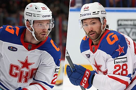 Таблица трансферов КХЛ, все переходы, обмены, новые контракты, 15 июля 2025 года