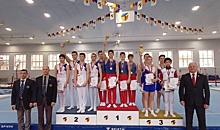 Волгоградцы стали призерами первенства ЮФО по спортивной гимнастике