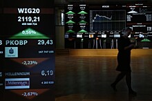 Рынок акций Польши закрылся падением, WIG30 снизился на 0,45%