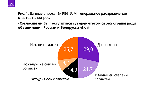 Литва разрешила въезд почти 800 гражданам Белоруссии по гуманитарным целям