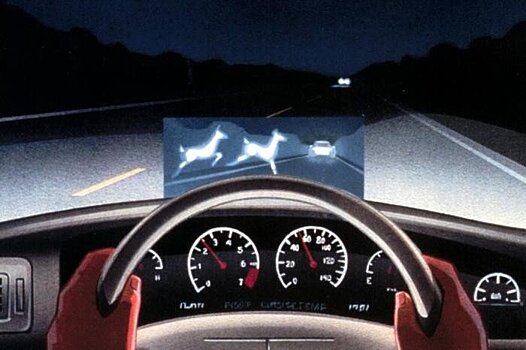 Опрос определил самые популярные автогаджеты в США