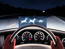 Опрос определил самые популярные автогаджеты в США