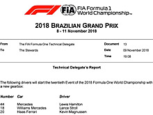 Эстебан Окон оштрафован за замену коробки передач