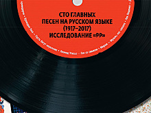 Составлен топ-100 главных русских песен столетия