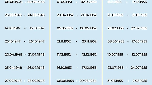 Василиса Володина назвала даты рождения тех, на кого особенно сильно повлияют затмения 20 апреля и 5 мая