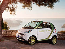 В США выбрали самые «зеленые» автомобили 2015 года