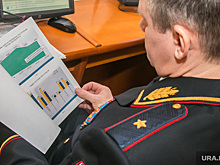 Колокольцев отправил в Екатеринбург генерала со спецзаданием. Обсуждается ликвидация главка МВД