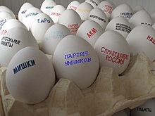 Новые клоуны на ветхом манеже