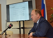 Сдача в аренду имущества и земельных участков в 2017 г. принесла бюджету Подмосковья 1,5 млрд руб.