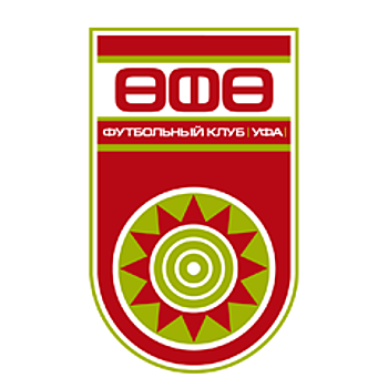 ЦСКА разгромил «Уфу» в матче молодёжного первенства России